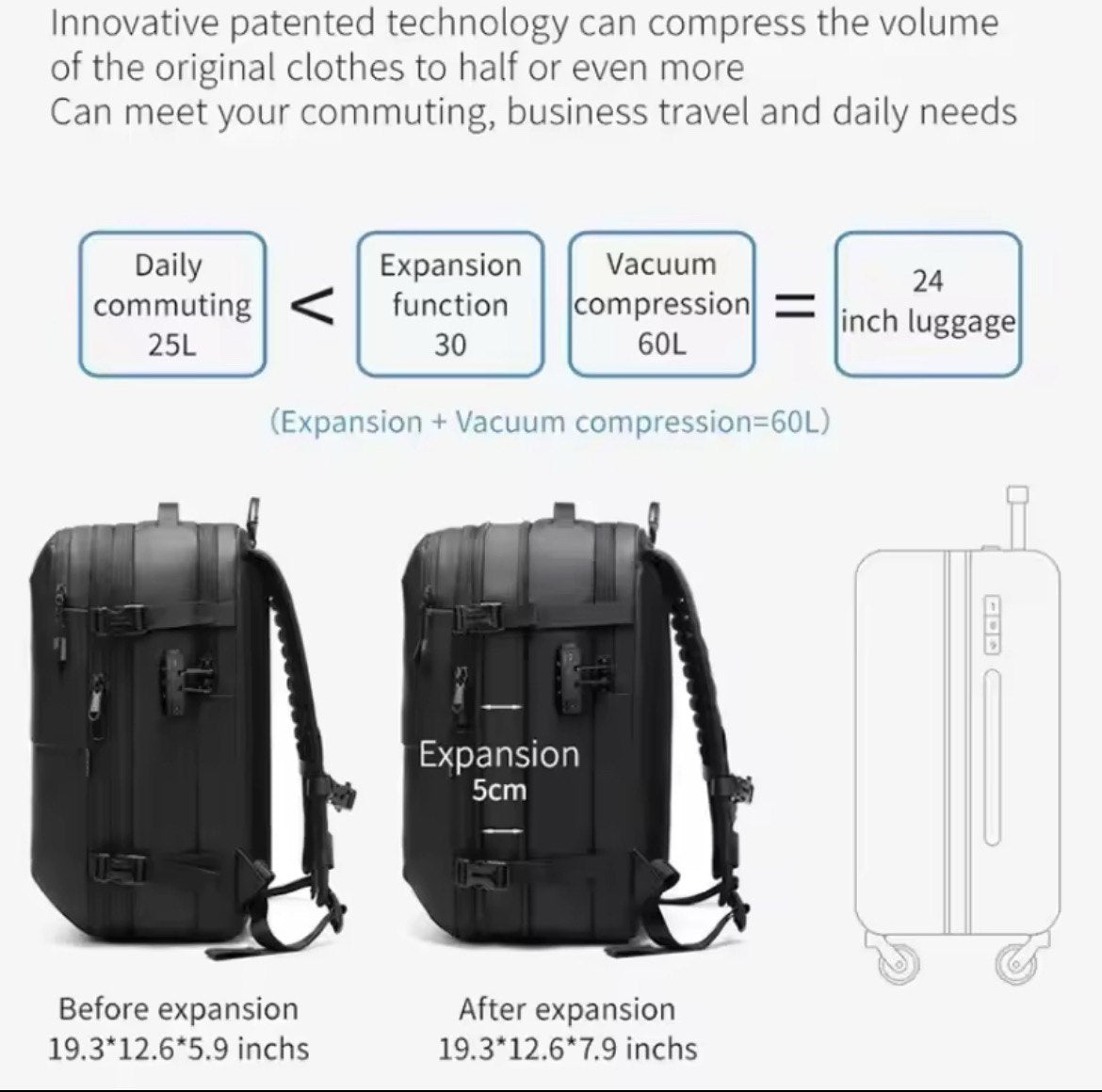 SMART BAG 2025 TREND