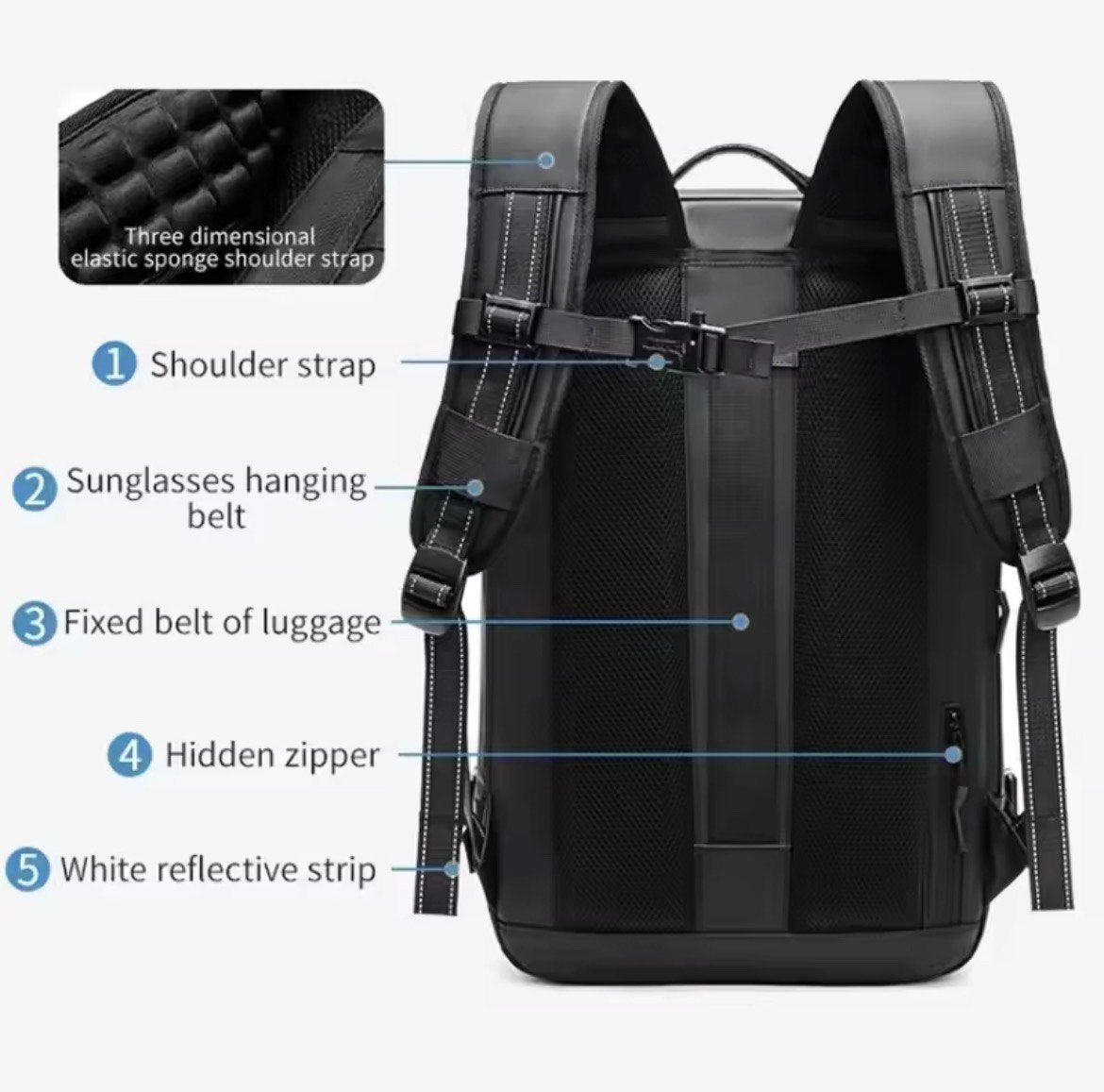 SMART BAG 2025 TREND